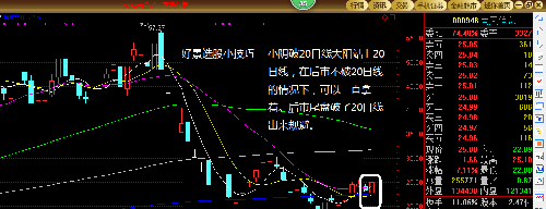 关于我个人对000948的看法,都写在图里了。_