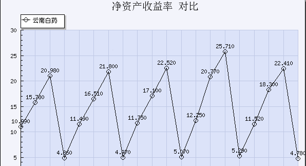 09CAB5A1C32DCD0961EA0FC53846C82C.png