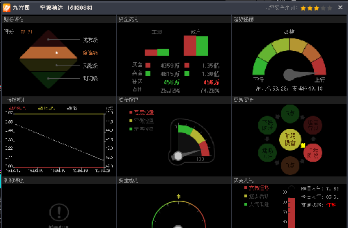 一直买入中。603088宁波精达!_宁波精达(603