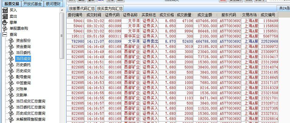 谁要看我今天的交割单的?