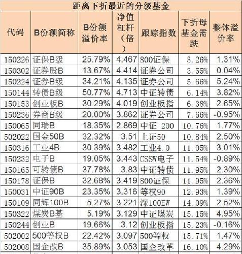 公有住房专项维修资金使用问题探讨华体会- 华体会体育官网- 华体会体育APP下载
