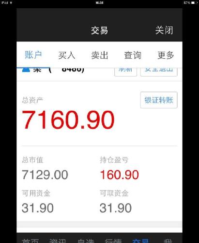 第一天买股票涨了好兆头.加油小青年._股市实