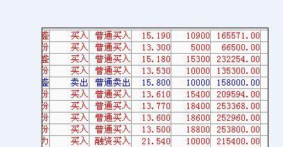 小看一下,不要说哈,把握的不太好,吉电多了点_