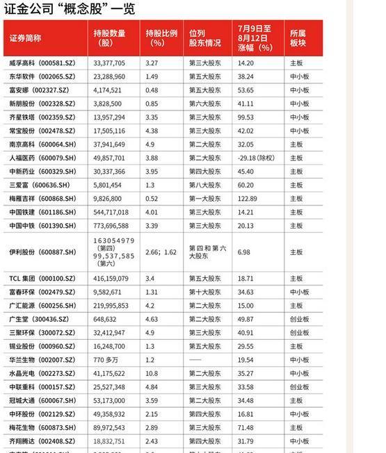 资产负债表_没有收入 资产负债表(3)