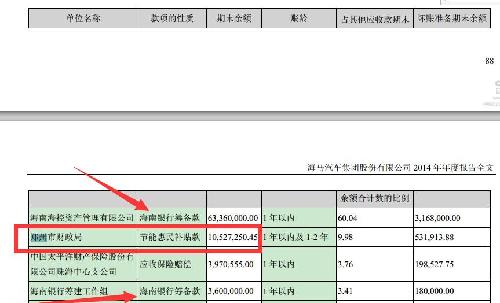 会计培训学校_递延收入 会计(3)