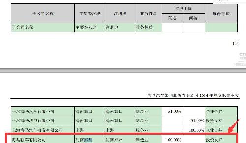 会计培训学校_递延收入 会计(3)