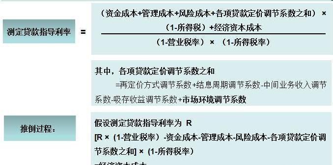 房产税税率_利息收入 营业税率