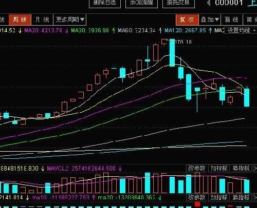 20个热点领域下半年走势预判（二）