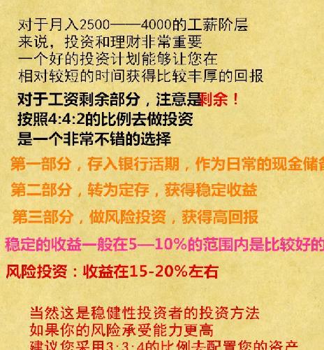 迪拜人均月收入_月收入2500理财(3)
