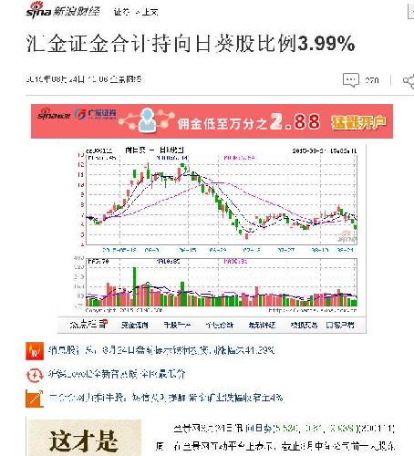 新浪财经报道:汇金证金最新持股向日葵股合计