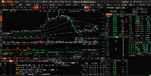 增发价5.54_绿地控股(600606)股吧_东方财富