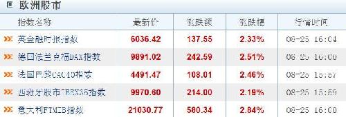 央行决定下调金融机构存款准备金率PG电子APP
