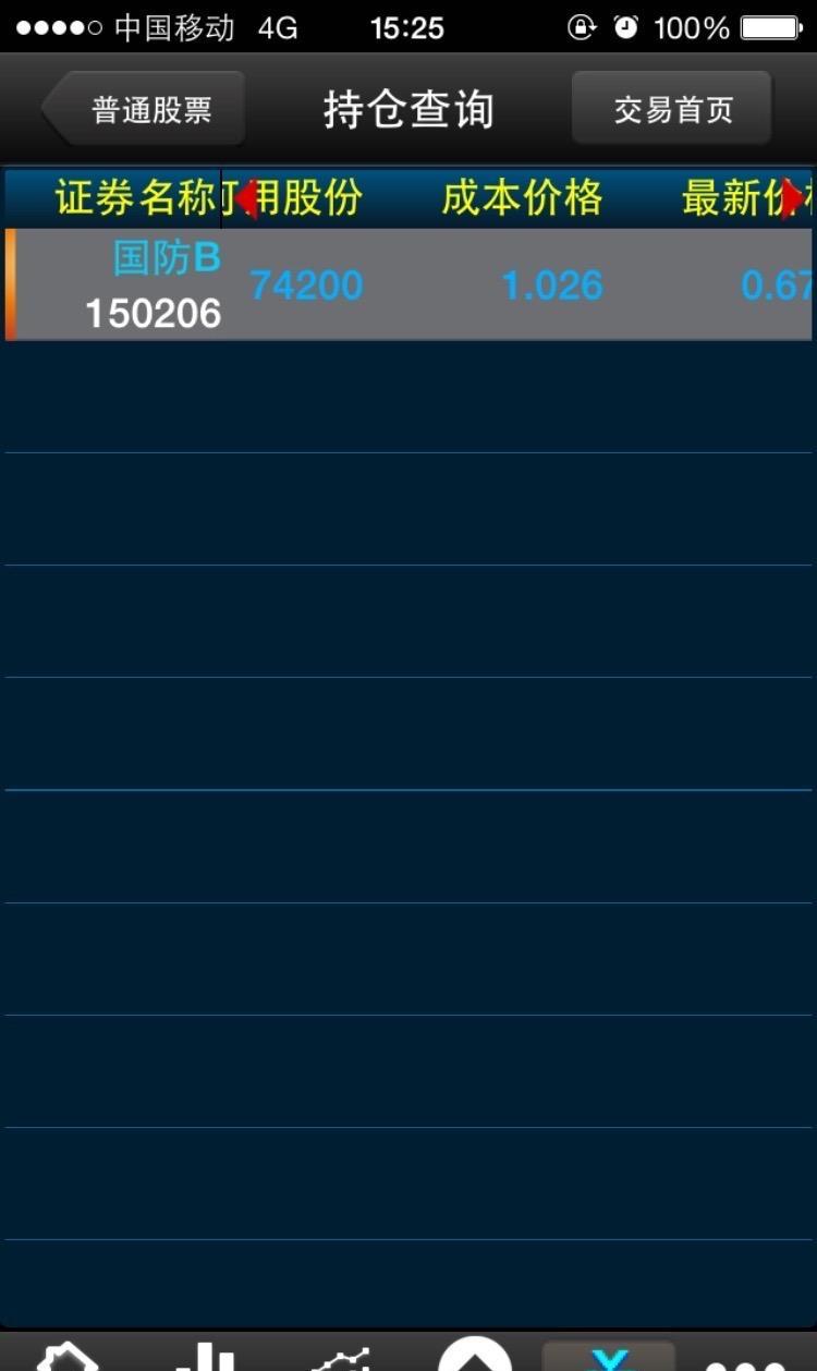 国防_国防科技大学_鹏华国防 - 图片专栏 - 千千