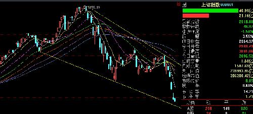图解_海南橡胶(601118)股吧_东方财富网股吧