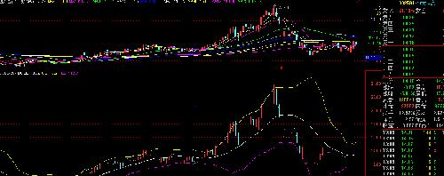什么也不想说_恒大高新(002591)股吧_东方财