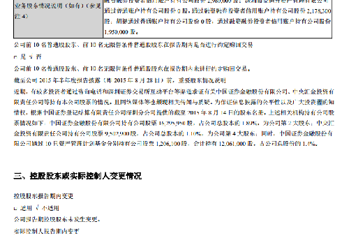 王的女人,上图_安泰科技(000969)股吧_东方财