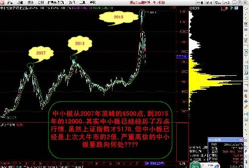 gdp为什么不估算租金_从就业角度看 为什么要保GDP增速处于适当水平(3)