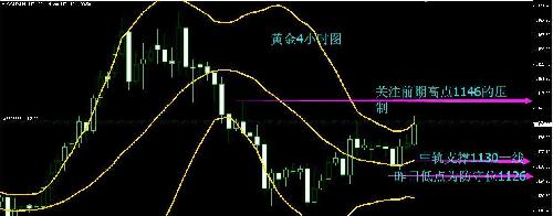 it gdp 美国_美国gdp构成比例图(3)