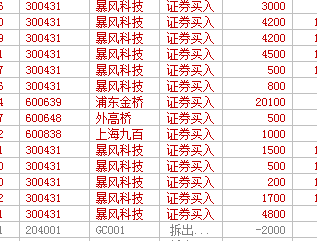 开仓买入_暴风科技(300431)股吧_东方财富网