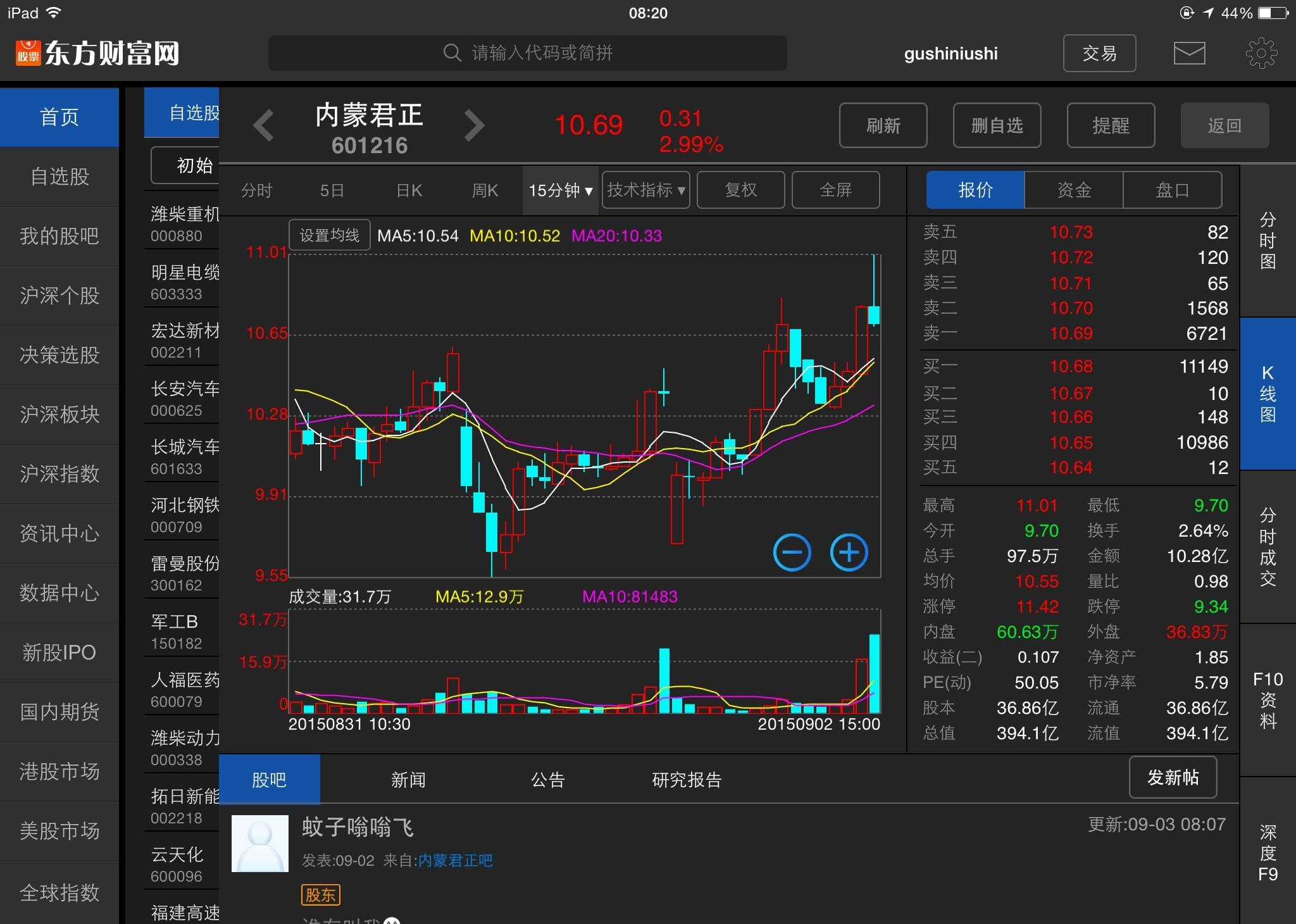 15分钟均线7,49,112,245什么意思
