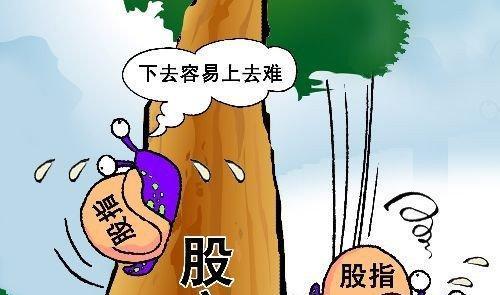 今晚2015-09-05美欧股市大暴跌,大趋势进入熊