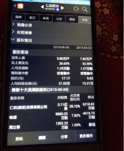腾讯股东持股比例图_人均持股金额