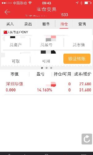 节前最后一天跌停买进半仓,今早全出。早上开