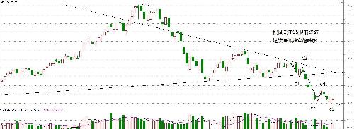 财经资讯_每日财经资讯大188金宝博- 金宝博官方网站- 金宝博APP全