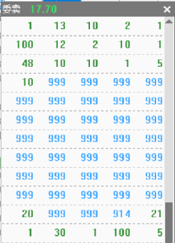 好多个999_中超控股(002471)股吧_东方财富网