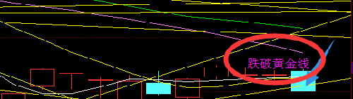 今天看似又一个地量,其实不然。地量天天有。