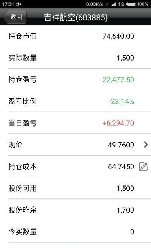 50补仓的2手扣除手续费今天50.3走了_吉祥航