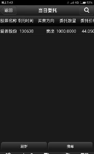 埋单44.05局然成交了_爱普股份(603020)股吧