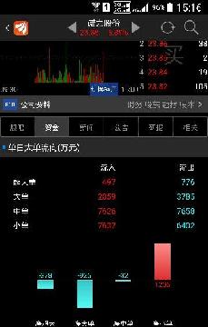 别太乐观娥_诺力股份(603611)股吧_东方财富