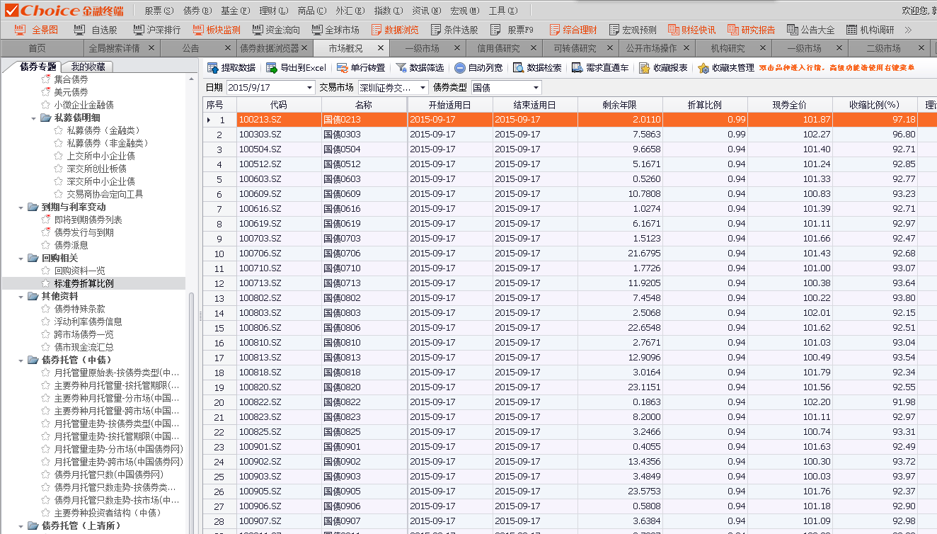 《债券估值系列》中级篇--债券的评级与担保_