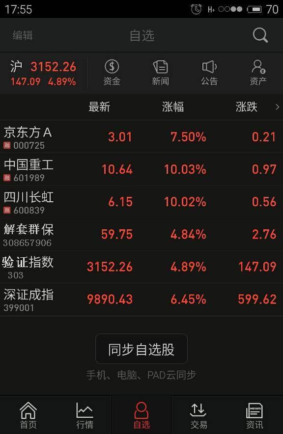 北方稀土股吧.htm新消息评论