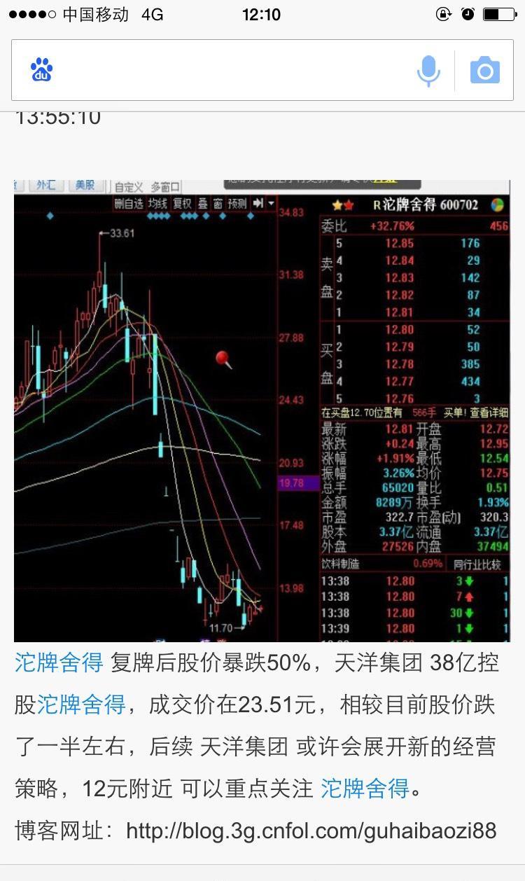 沱牌舍得复牌后股价暴跌50%,天洋集团 38亿控股沱牌舍得,成交价在23.