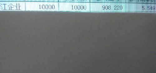 现在判断大盘涨跌己无意义,乱买股做多输的惨