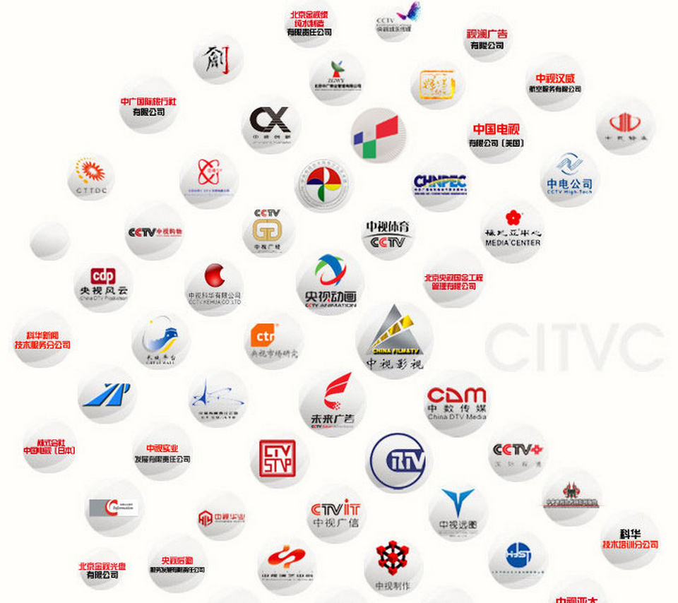 中国国际电视总公司旗下众多子公司