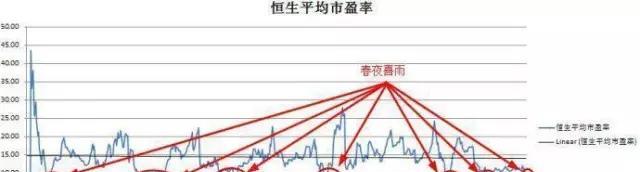 利息收入为什么用红字_转让企业债券利息收入(3)