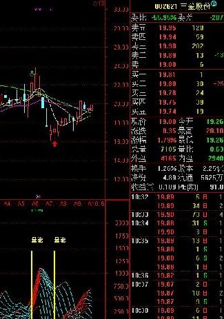 三垒女生不集中!_三垒主力(002621)股吧_东方股份地铁郑州图片