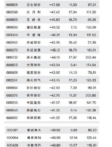 凤凰传媒(601928)大数据核心环节_凤凰传媒(6