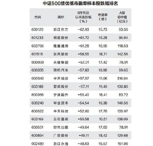 凤凰传媒(601928)大数据核心环节_凤凰传媒(6