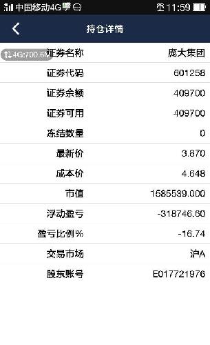 什么时候解套呀!再不涨,我就刮肉了!受不了煎熬