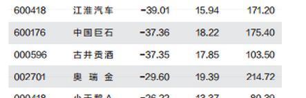 凤凰传媒(601928)大数据核心环节_凤凰传媒(6