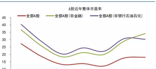 图六