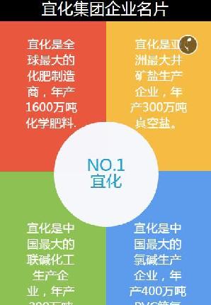 华西村人均收入_人均用气量