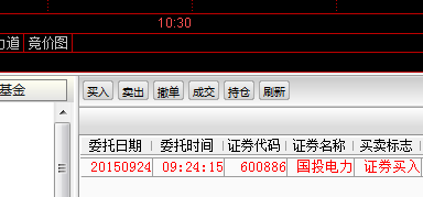2015.9.24,早盘集合竞价买入国投电力_国投电