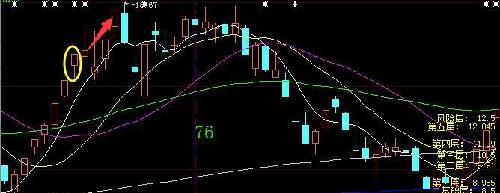 关于今天跌停的个人一点分析_冀凯股份(0026