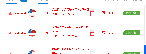 gdp增速_gdp数据分析(2)