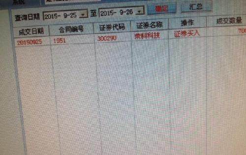 周五买的_荣科科技(300290)股吧_东方财富网